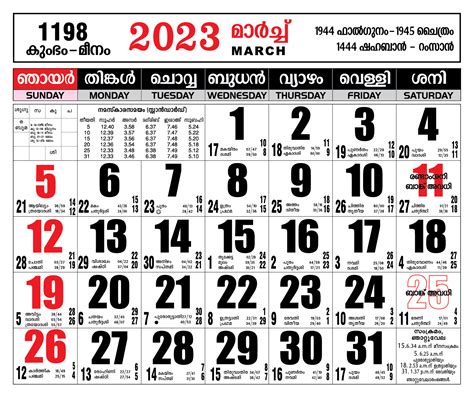 Malayalam Calendar 2023, March .